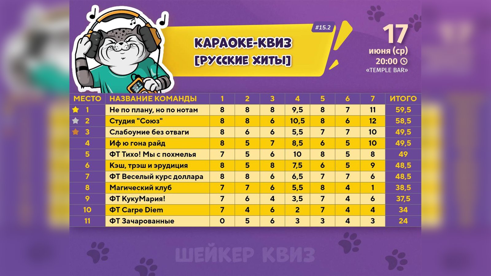 Покараокеквизили 🎤