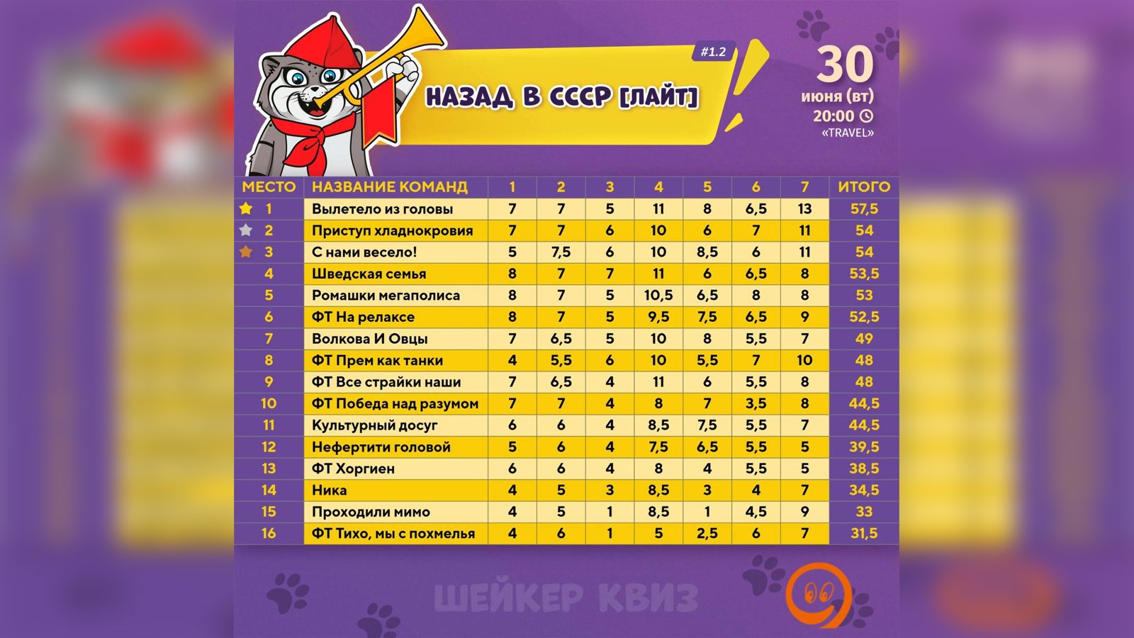 Поквизили)