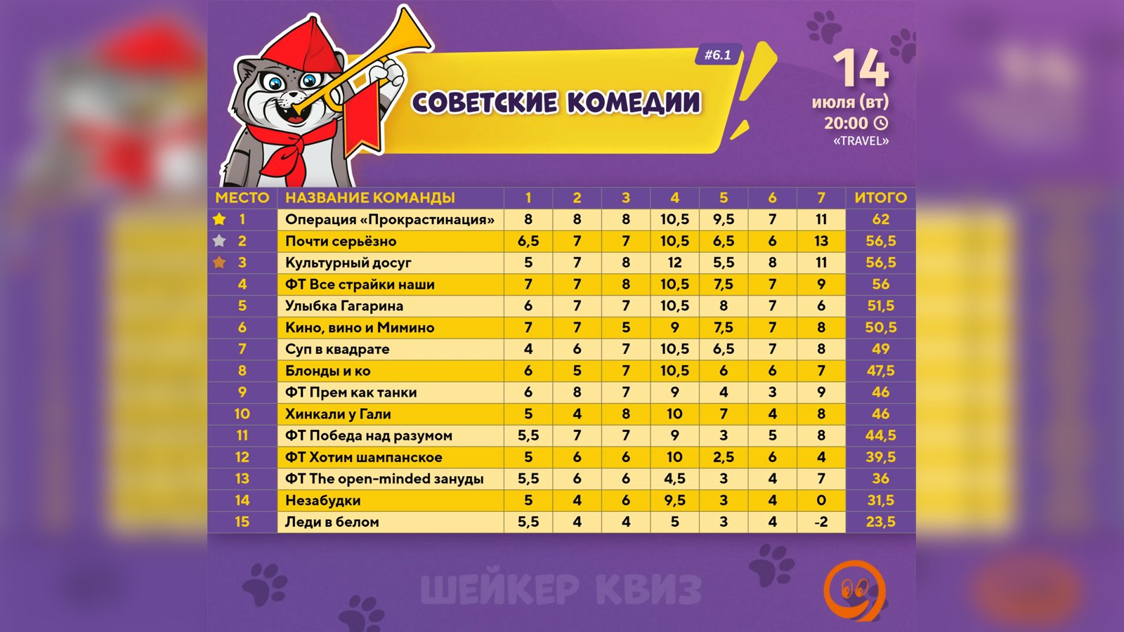Поквизили)
