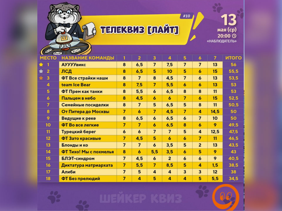 Поквизили)