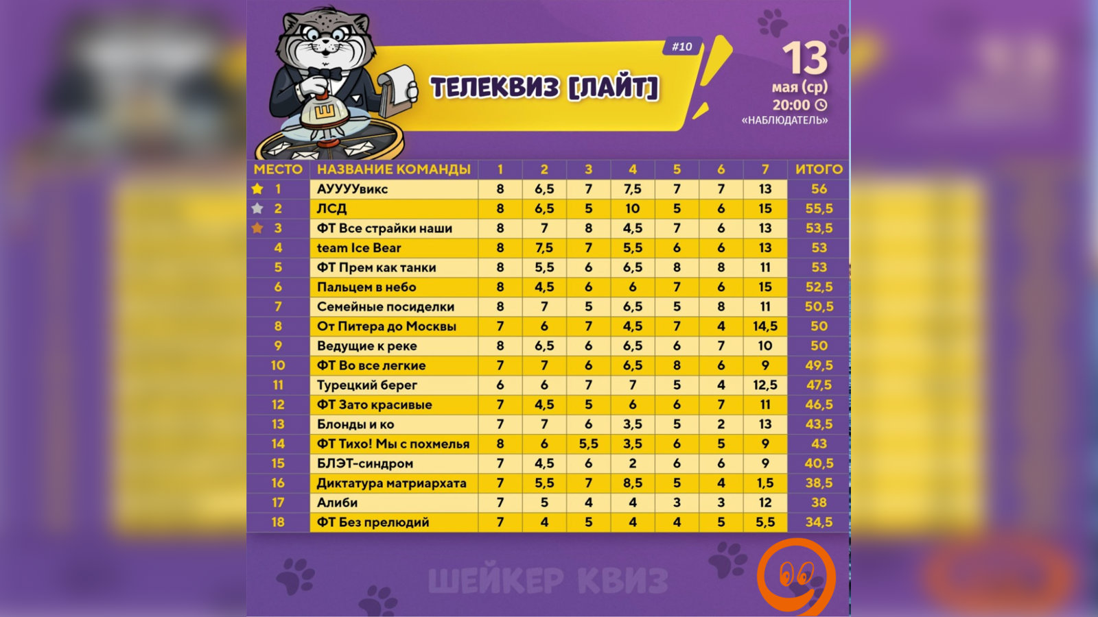 Поквизили)