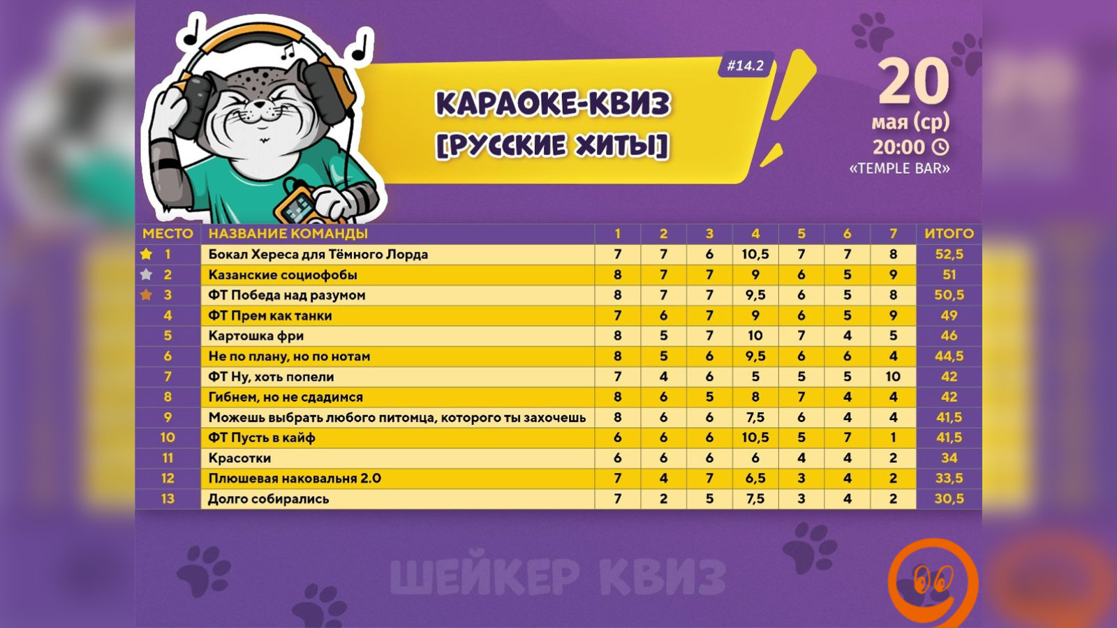 Поквизили