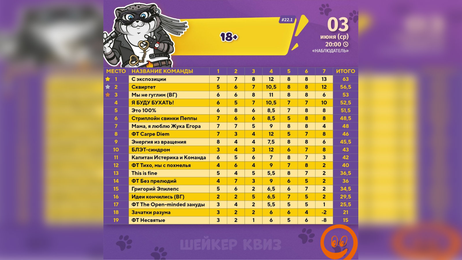 Поквизили